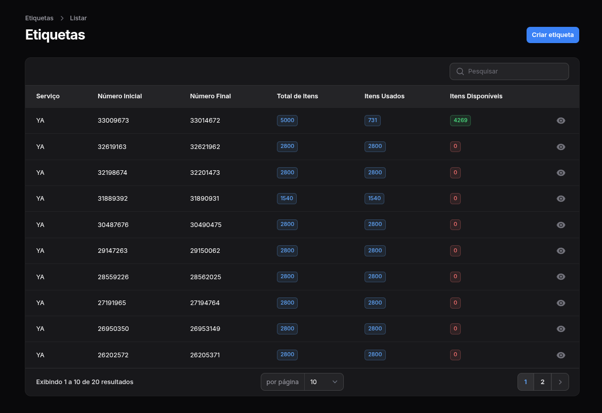 Listagem de Etiquetas Cadastradas
