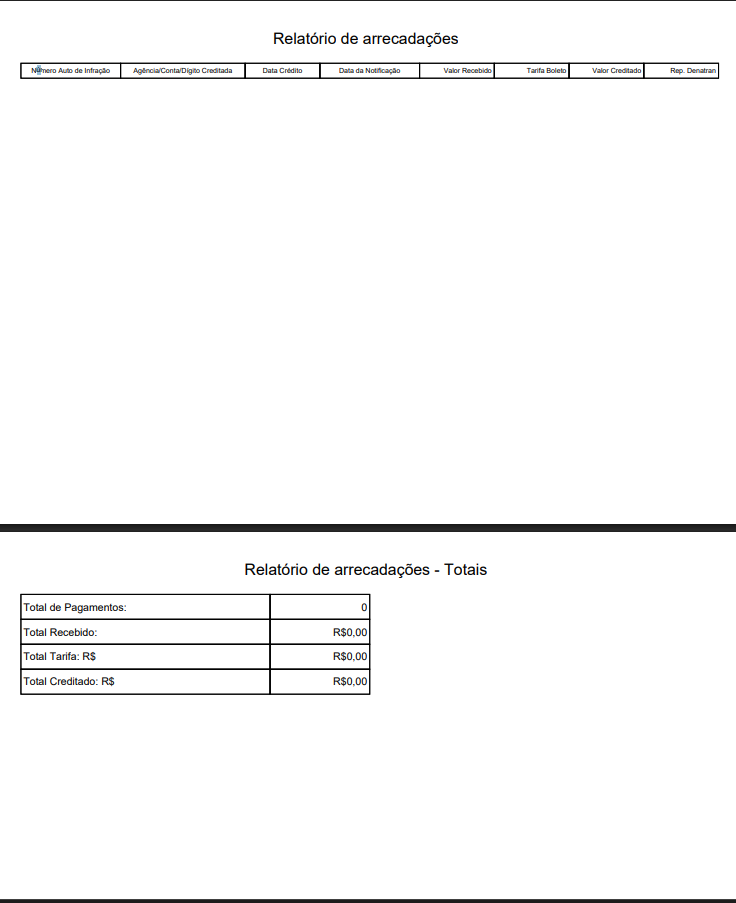Exemplo de relatório de arrecadações exportado em PDF