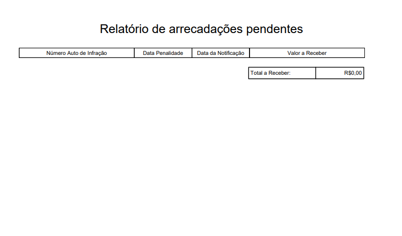 Exemplo de relatório de arrecadação pendente em PDF